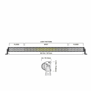 DB LIGHTING 50" STRAIGHT DOUBLE ROW RLED OFFROAD LIGHT BAR (DBLE50C)