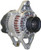 2001 Jeep Cherokee Alternator