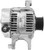 AutoTech Engineering 2001-2002 Dodge Ram 1500 High Output Alternator - view 2