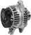 2001 - 2002 Dodge Ram 2500 Alternator 2001 - 2002 Dodge Ram 2500 Alternator