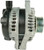 2005 - 2008 Honda Pilot Alternator