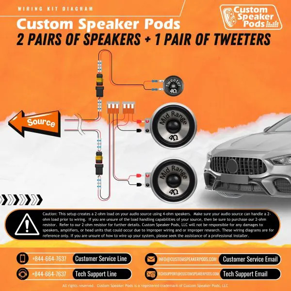 Single 6.5″ and Single 3.5″ and Single Tweeter Speaker Pods for the Rear Door of a 00-06 Chevrolet Silverado-GMC Sierra Extended Cab Manual Window