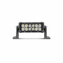 DB LIGHTING 8" STRAIGHT DOUBLE ROW LED OFFROAD LIGHT BAR (DBLE8C)