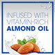 Dry Scalp Care with Almond Oil 2-in-1