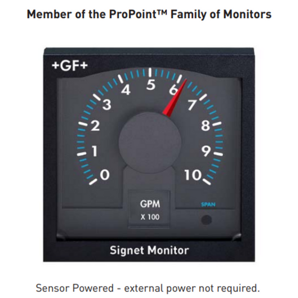 5090 Sensor-Powered ProPoint™ Flow Monitor