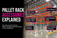 Pallet Rack Accessories Explained: Types, Uses & Safety Standards