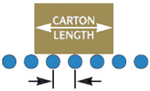 carton length