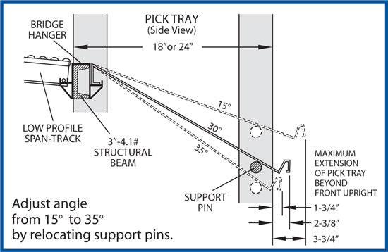 Adjustable Pick Tray