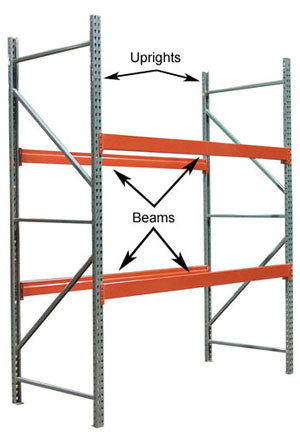 How Selective Pallet Rack Works