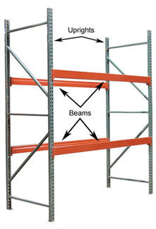 used pallet rack