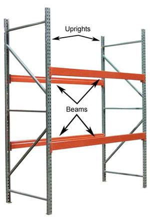 Image of initial assembly of beams and uprights to use as an example for complete pallet racking systems installation instructions.