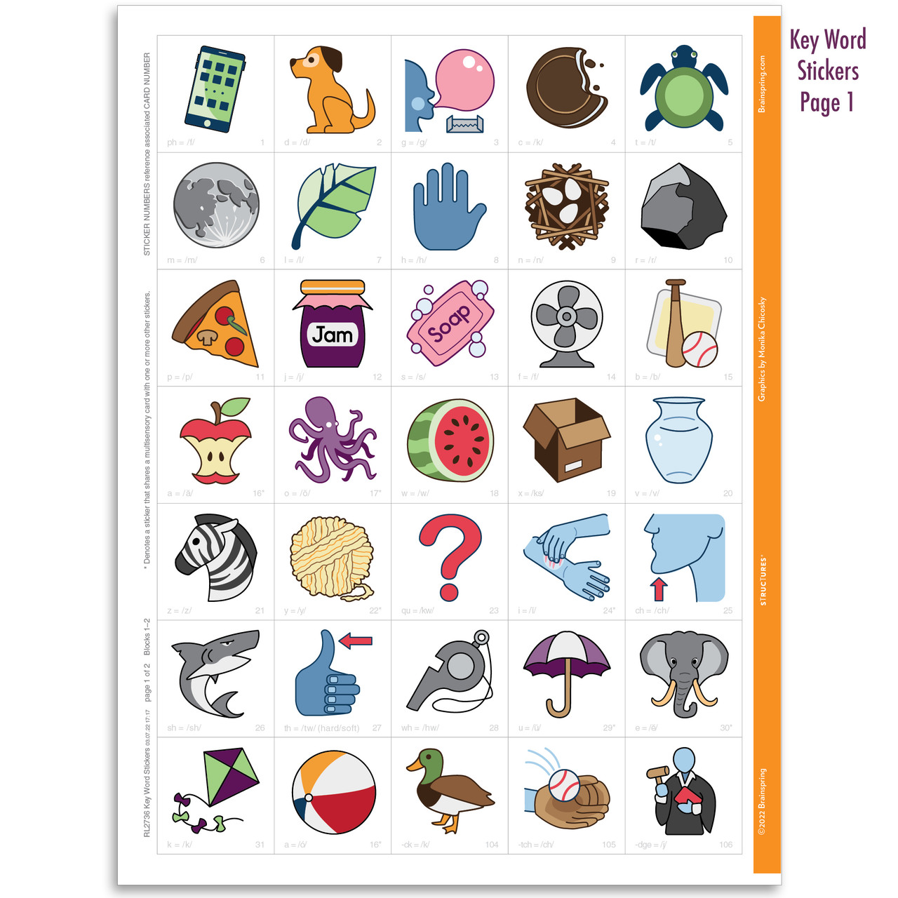 Key Word Sticker Set - Brainspring Store