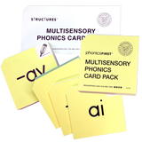 Multisensory Monday: Phonics First 3-Part Drill Fun