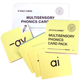 Multisensory Monday: Phonics First 3-Part Drill Fun