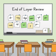 Multisensory Monday: Pseudowords for End of Layer Review