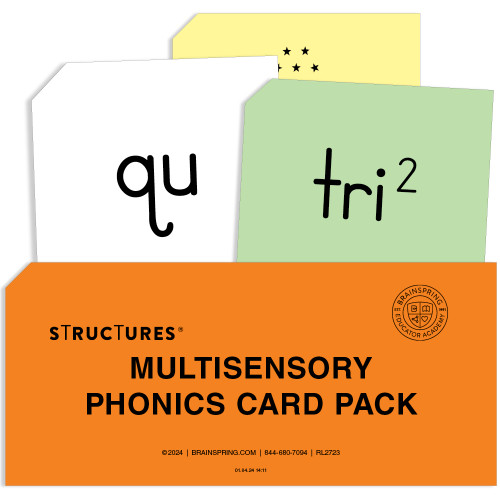 Structures Classroom Card Pack with Key Word Stickers