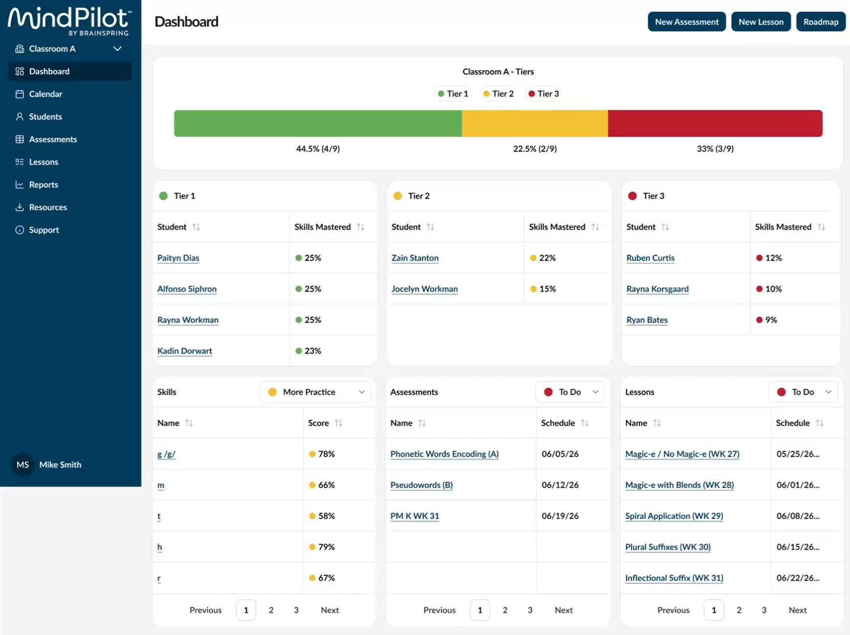 Real-Time Dashboards