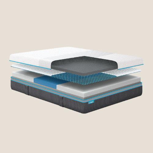 Matelas Simba BlueTech 12