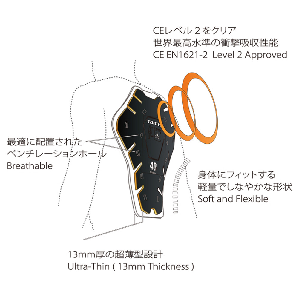 RS Taichi Taichi CE Back Protector TRV044 - Sportbike Track Gear