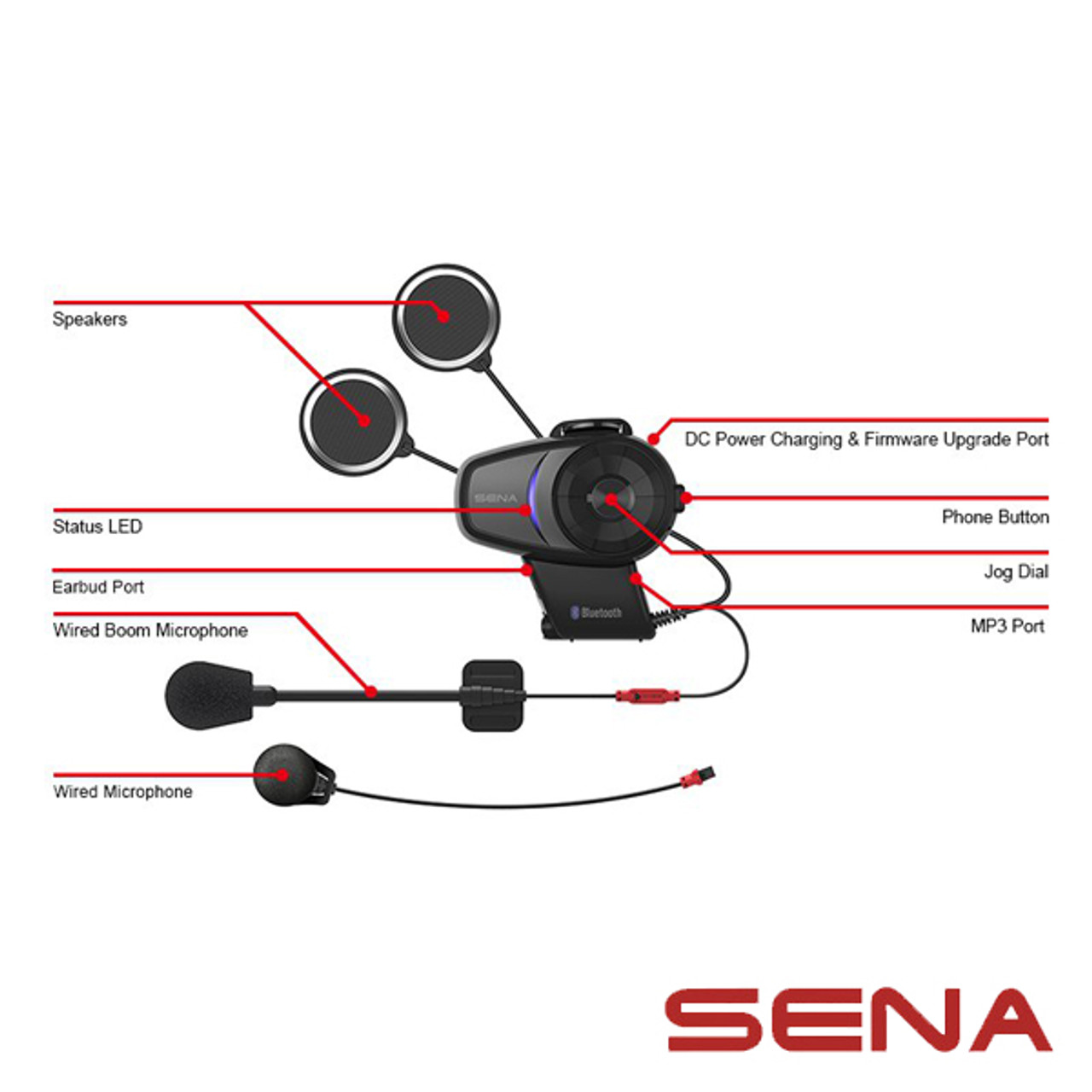 Sena 10S Headset and Intercom - Sportbike Track Gear