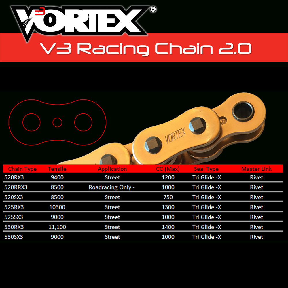 Vortex Honda CBR600RR 2007-2026 V3 2.0 Gold Chain and Sprocket Kit