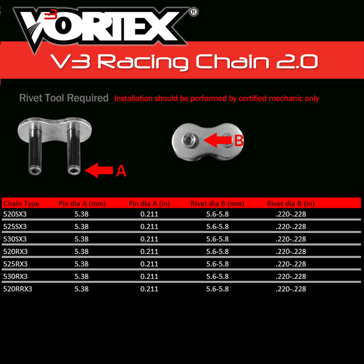 Vortex Kawasaki Ninja 400 2018-2023 V3 2.0 Gold Chain and