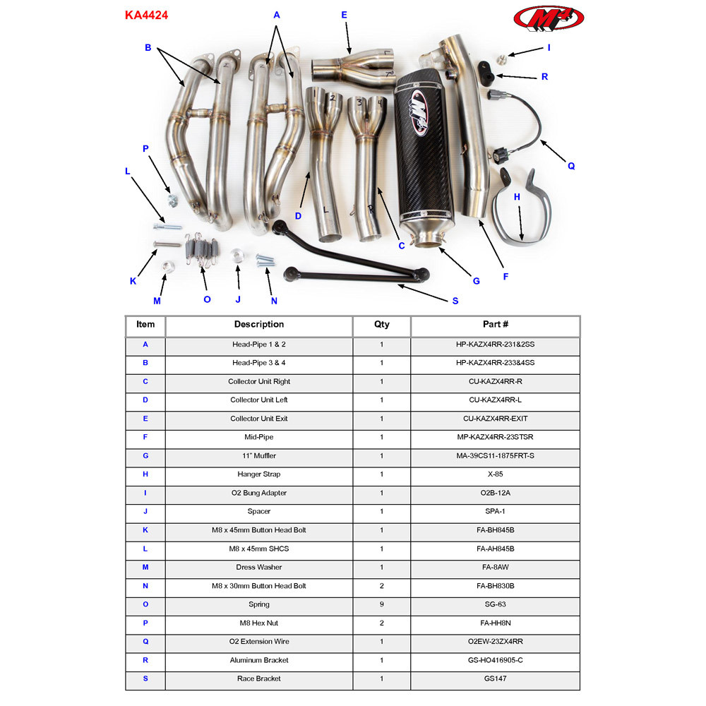 M4 Kawasaki ZX-4RR 2023-2026 Full Exhaust System Carbon Canister