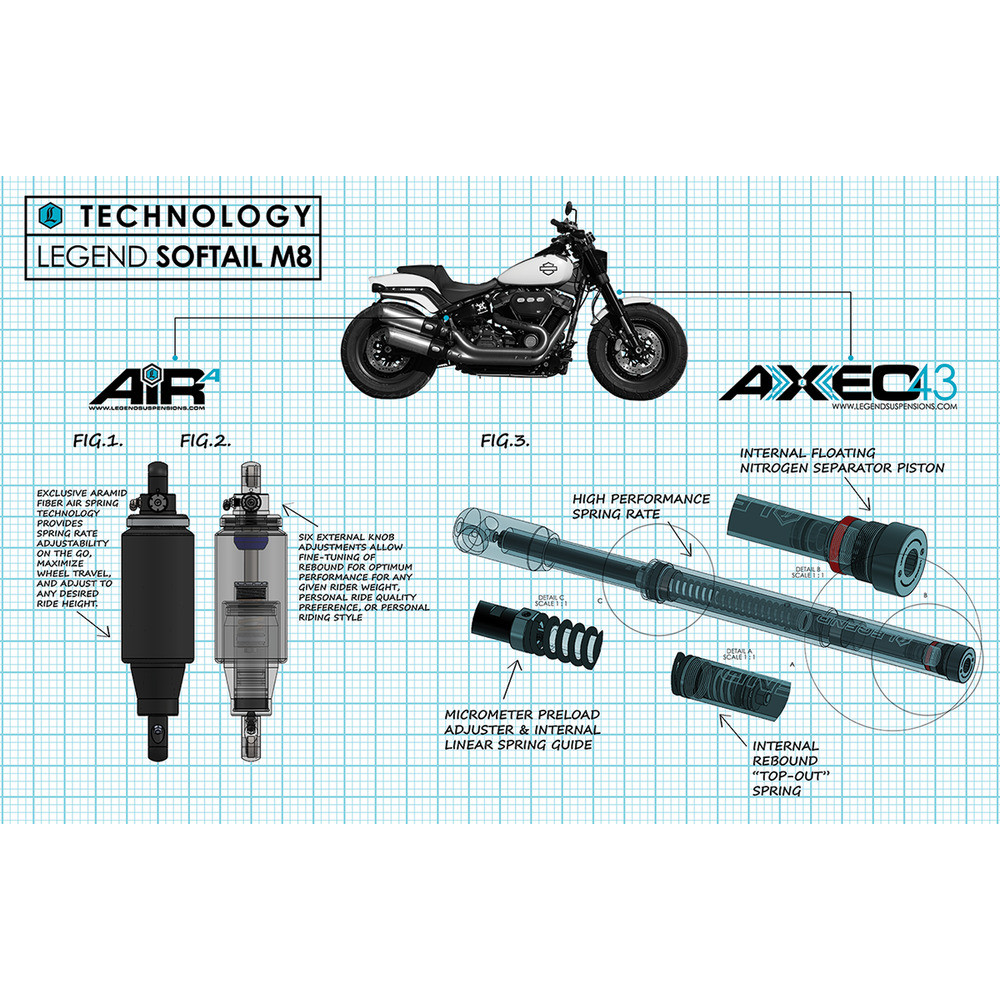 Legend Suspension AXEO43 Inverted High-Performance Front