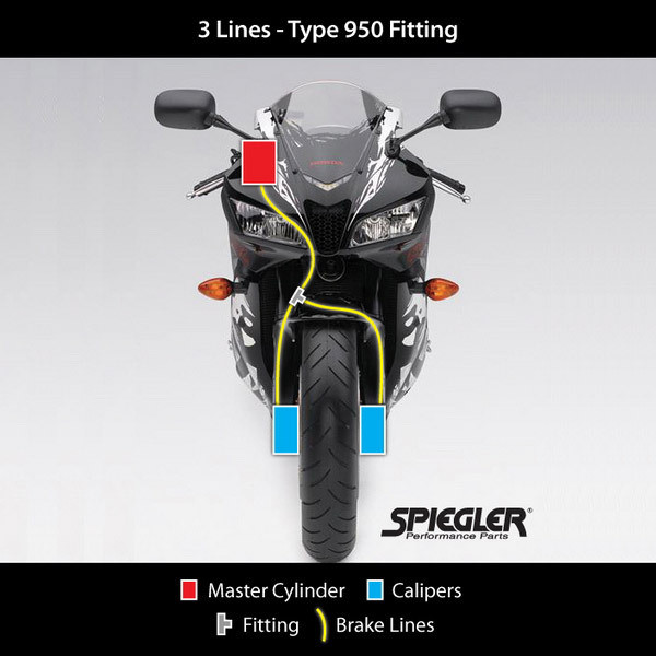 Spiegler Kawasaki ZX 1100 93-97 Front Brake Line Kit (orig