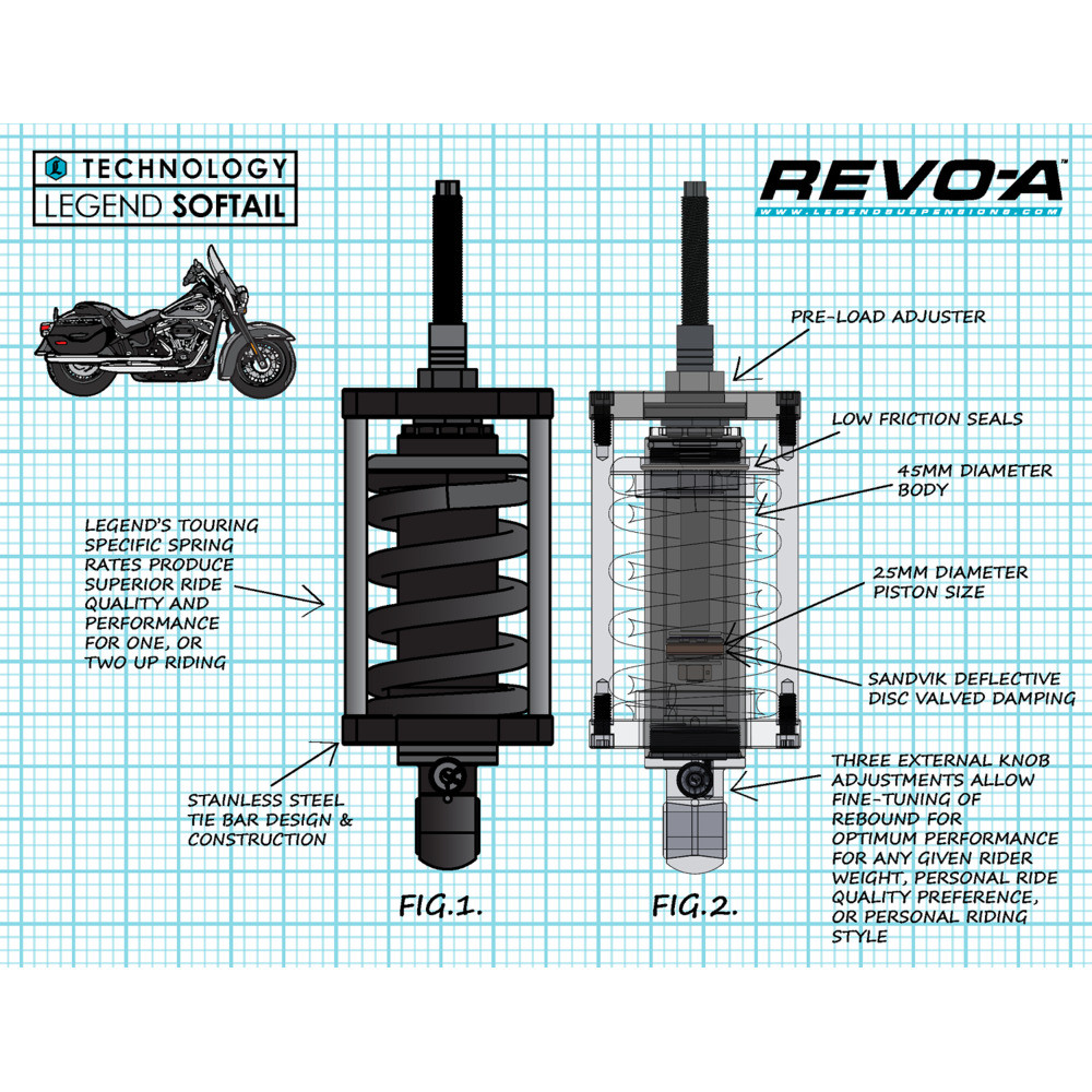 Legend Suspension REVO-A Adjustable Softail Coil Suspension 2005