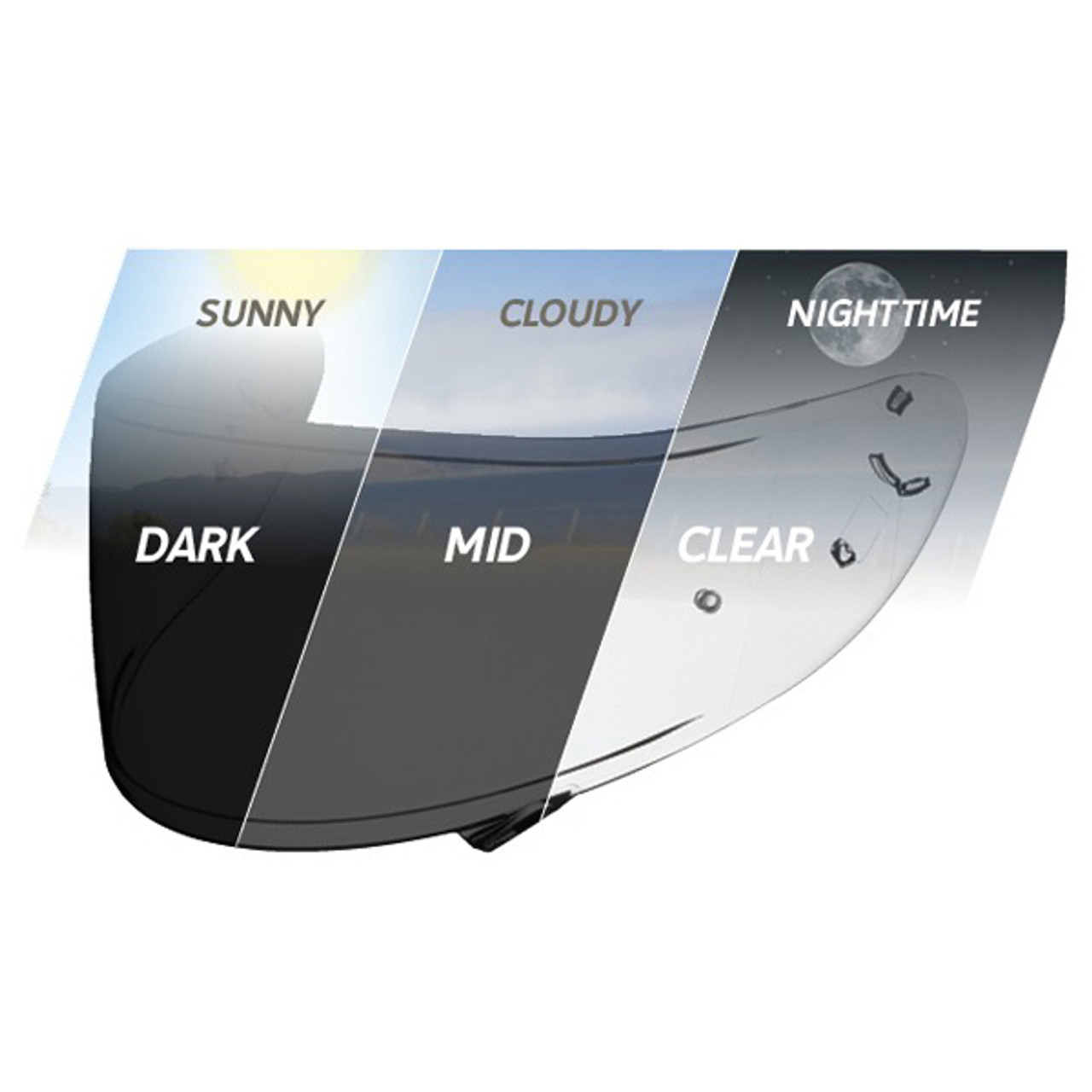 SHOEI CWR-1 Transitions シールド  フォトクロミック Amazon.com: Shoei Transitions Photochromic Shield with