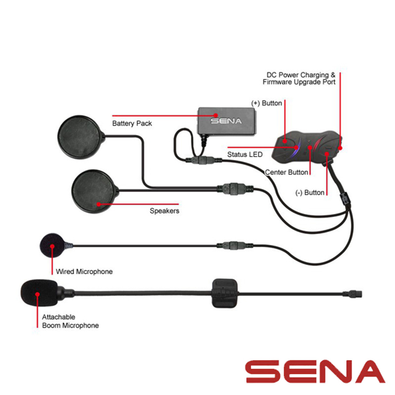 Sena SMH-10R Bluetooth Headset - Sportbike Track Gear