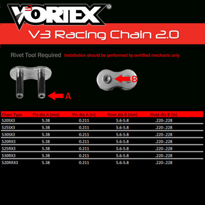 Vortex Kawasaki ZX6R 2007-2018 V3 2.0 Gold Chain and Sprocket Kit