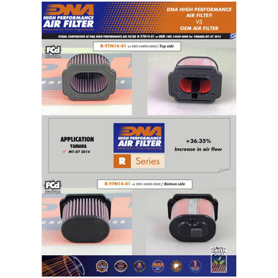 DNA Yamaha FZ07 / MT07 2015-2023 Air Filter