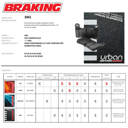 Braking Kawasaki EX300 Ninja/SE (w/o ABS) 13-17 SM1 Semi Metallic Front Brake Pads Braking Kawasaki EX300 Ninja/SE (w/o ABS) 13-17 SM1 Semi Metallic Front Brake Pads