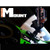 Cyclemount Kawasaki Ninja 650 17-26 GoPro Camera Mount Kit