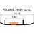 Woody's 2006 Polaris 700 RMK 151 Extender Trail III Flat-Top Wear Bars
