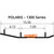 Woody's 2019-2022 Polaris INDY EVO Ace Flat-Top Carbide Runners 8.00" Carbide