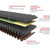 Gates 2025 Ski-Doo Summit X E-TEC 850 154 G-Force RedLine Drive Belt