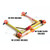 Pit Bull Trailer Restraint Frame Pit Bull Trailer Restraint Frame