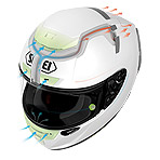 Shoei X-14 Solid Helmet Ventilation