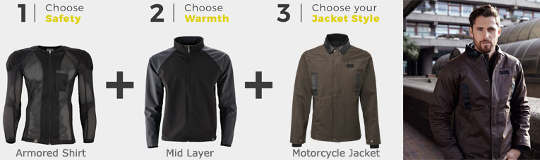 Knox Motorcycle Jacket Layering System