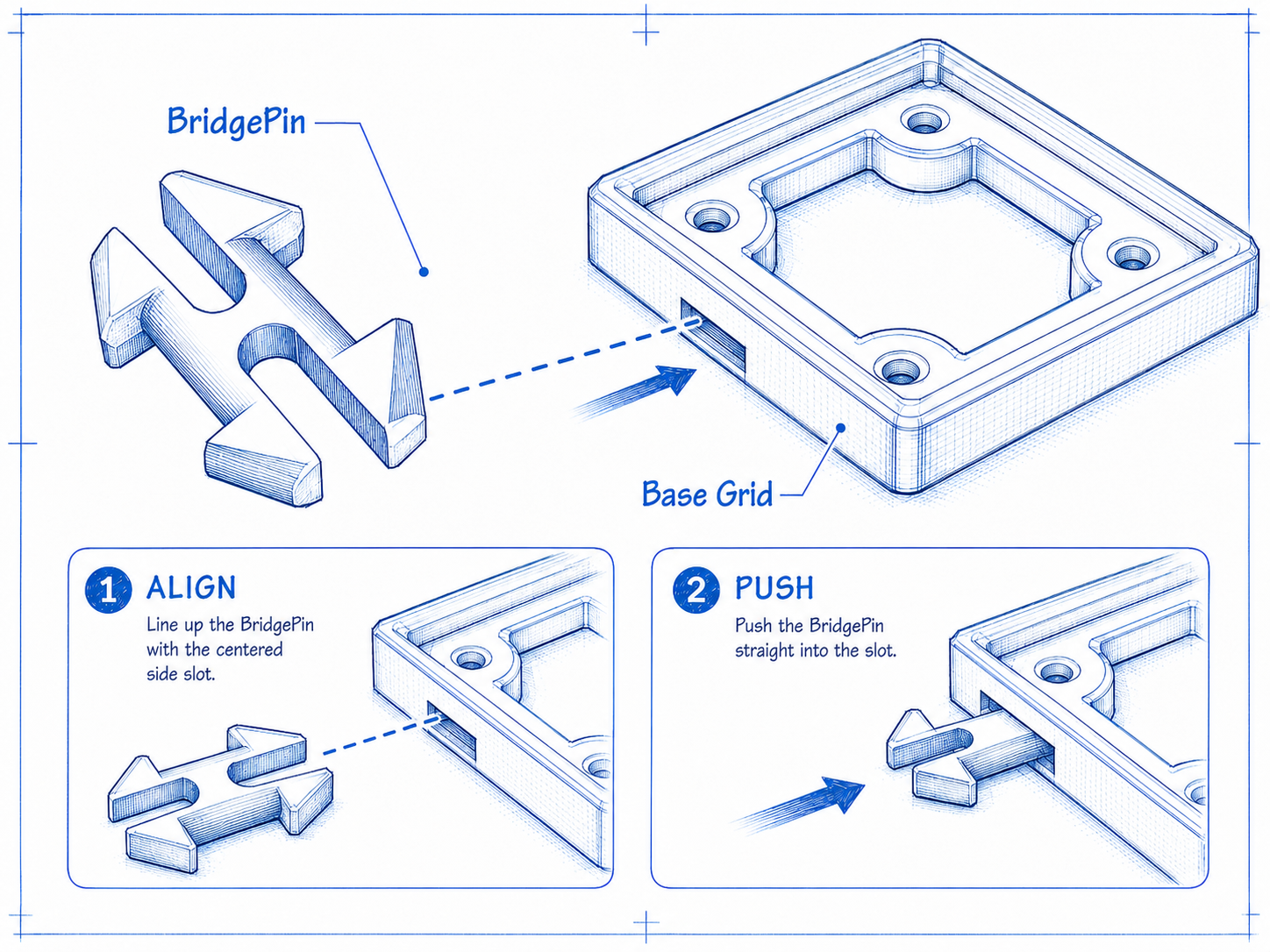Example of the bridgepin and how it connects into the mDOS base grid