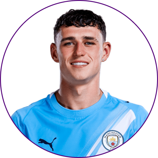 Phil Foden