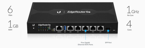 Ubiquiti ER-6P EdgeRouter 6-Port PoE Gigabit Router with EdgeMAX Technology