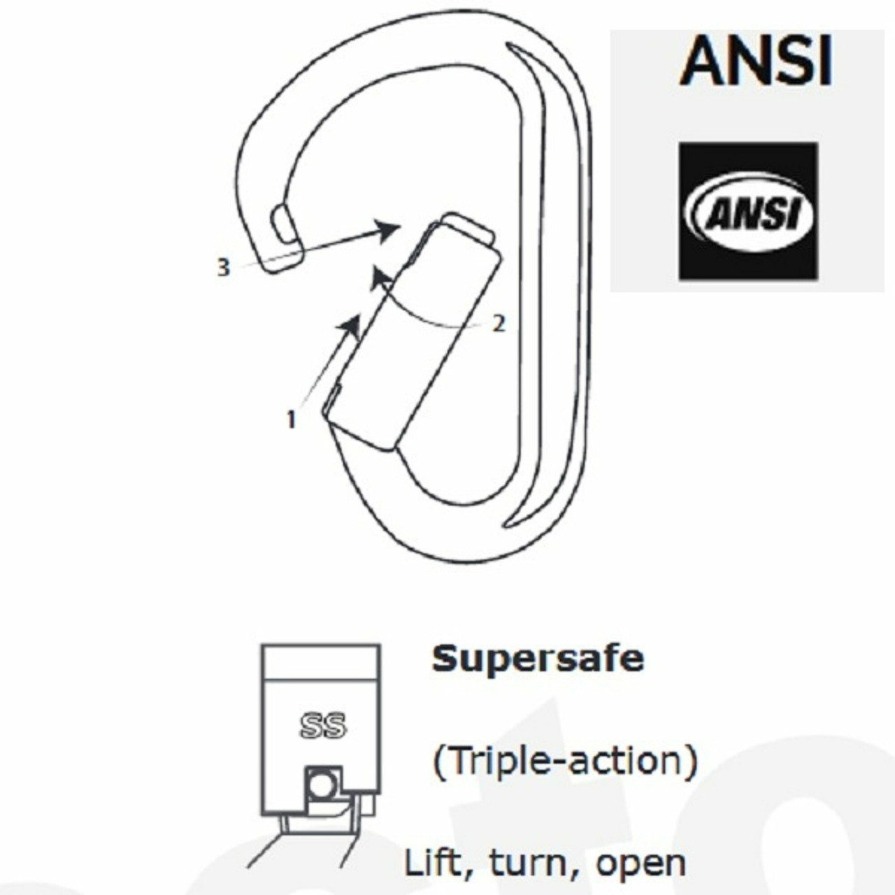 ARB-KH212SSB3: ISC CARAB 50KN HMS ANSI SAFE