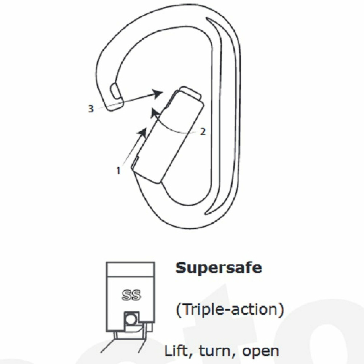 ARB-KH221SS1: ISC ISC Supersafe Aluminium Carabiner