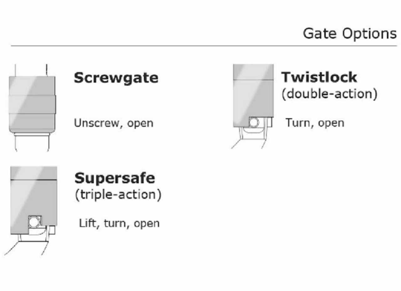 ARB-KL200SG1: ISC CARAB OF D 50KN SCRW