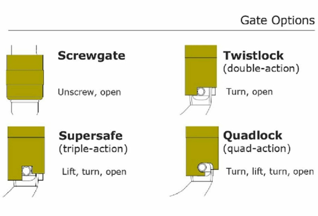 ARB-KL321SS1: ISC CARAB STL 40KN KEYLCK SAFE