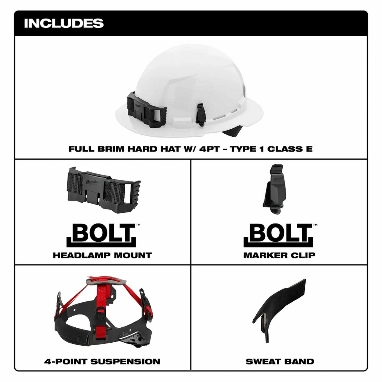 MIL-48-73-1115C: Milwaukee BOLT Full Brim Hard Hat w/4pt Ratcheting Suspension (USA) - Type 1, Class E- color Gray